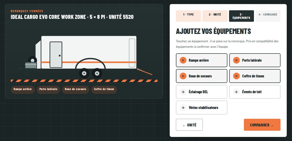 Le configurateur : une Ideal Cargo Evo Core et les équipements posés dessus